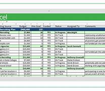 Image result for Service Record Template Excel