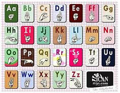 Image result for Sign Language ABCs