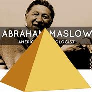 Image result for Maslow PNG