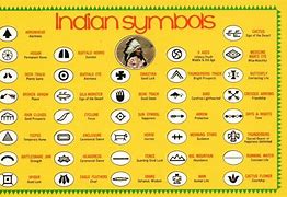 Image result for South West Native American Symbols