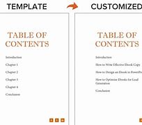 Image result for Sample eBook Format