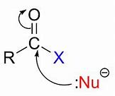 Image result for Carboxylic Acid Synthesis