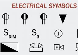 Image result for Electrical One Line Diagram Symbols