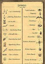 Image result for Symbolic Tattoo Drawings