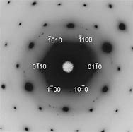 Image result for Graphite Diffraction