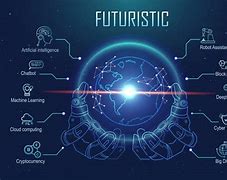 Image result for Future of Ai Language Learning