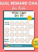 Image result for Reward System Chart