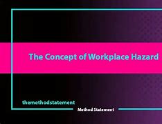 Image result for Workplace Hazard Symbols