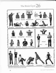 Image result for Poster Dance Therapy