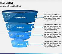 Image result for Sales Funnel Template.ppt