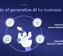 Image result for NVIDIA Generative Ai Certification