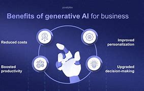 Image result for The Benefits and Concerns of Generative Ai