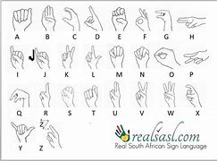 Image result for South African Sign Language