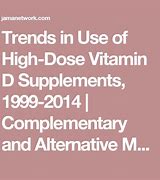 Image result for Shaklee Vitamin D