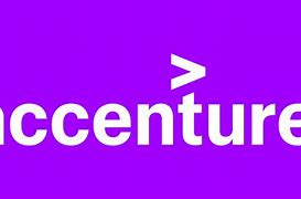 Image result for Accenture Ai