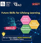 Image result for Future of Ai Language Learning