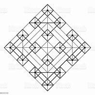 Image result for Philosophy Graph