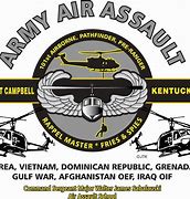 Image result for Air Assault Fort Campbell