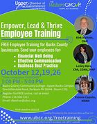 Image result for Ai Employee Training