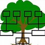 Image result for Free Printable Family Tree Clip Art