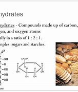 Image result for Elements of Carbohydrates