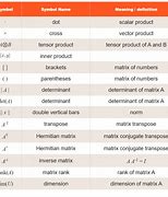 Image result for Vector Symbol Linear Algebra