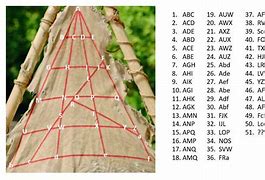 Image result for Survivor Triangle Puzzle