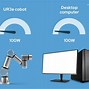 Image result for Cobot Universal Robots