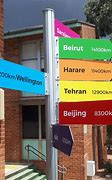 Image result for Directional Sign Post