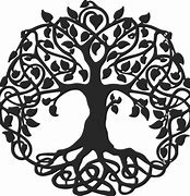 Image result for Classroom Tree of Life