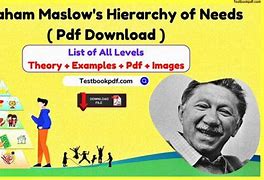 Image result for Abraham Maslow Family Pictures