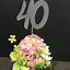 Image result for 40th birthday decorations diy