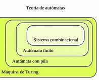 Image result for WHA Made Alan Turing Famous