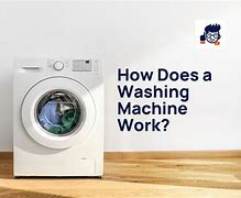 Image result for How Does Washing Machine Work