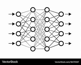 Image result for Neural Network Brain Logo