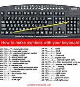 Image result for Dell Keyboard Symbols