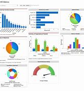 Image result for Data Analytics Report