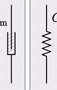 Image result for Electrical Symbols and Their Meanings