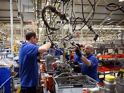 Image result for Manufacturing Industry Types