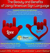 Image result for Where Sign Language