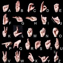 Image result for Letter X in Sign Language in Real Hand