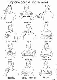 Image result for ASL Sign Language Cards