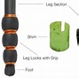 Image result for Slik Tripod Parts Diagram