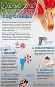 Image result for Exercises to Prevent Leg Cramps