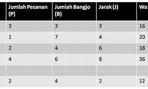 Image result for Data Mining