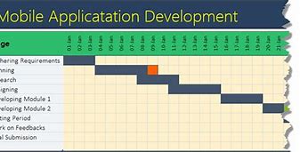 Image result for Microsoft Visio Gantt Chart