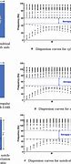 Image result for Deep Metamaterial