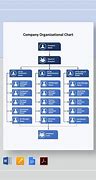 Image result for Google Organizational Chart Template