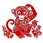 Image result for Vietnamese 12 Zodiac Signs