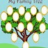 Image result for family tree printable